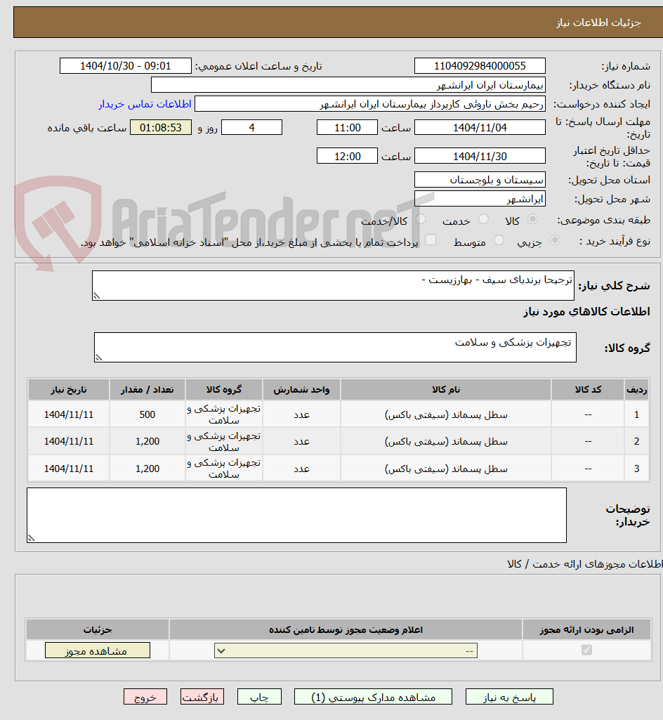 تصویر کوچک آگهی ترجیحا برندبای سیف - بهارزیست -