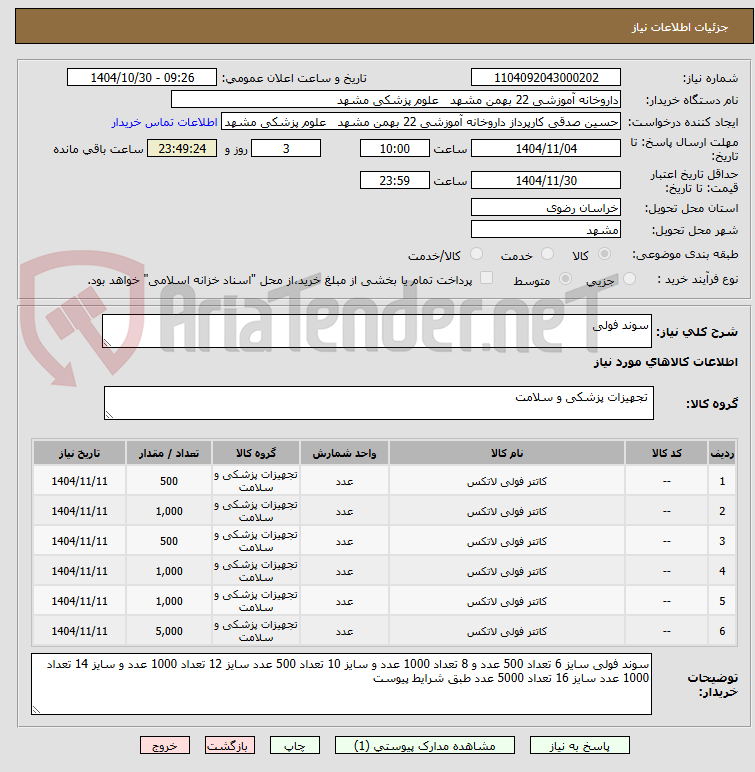 تصویر کوچک آگهی سوند فولی