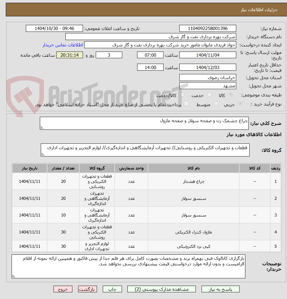 تصویر کوچک آگهی چراغ چشمک زن و صفحه سولار و صفحه ماژول