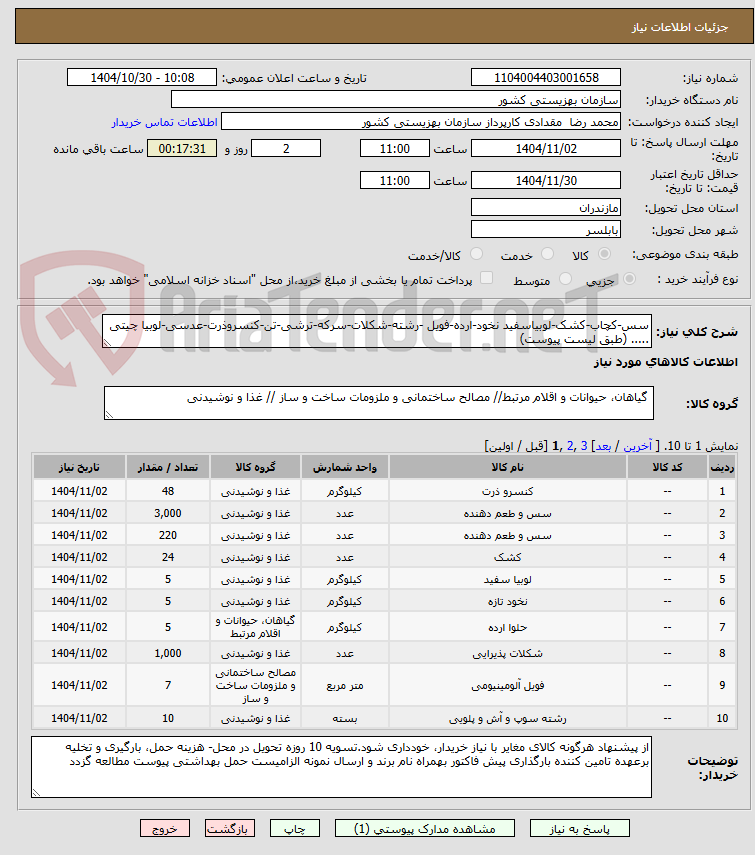تصویر کوچک آگهی سس-کچاب-کشک-لوبیاسفید نخود-ارده-فویل -رشته-شکلات-سرکه-ترشی-تن-کنسروذرت-عدسی-لوبیا چیتی ..... (طبق لیست پیوست)