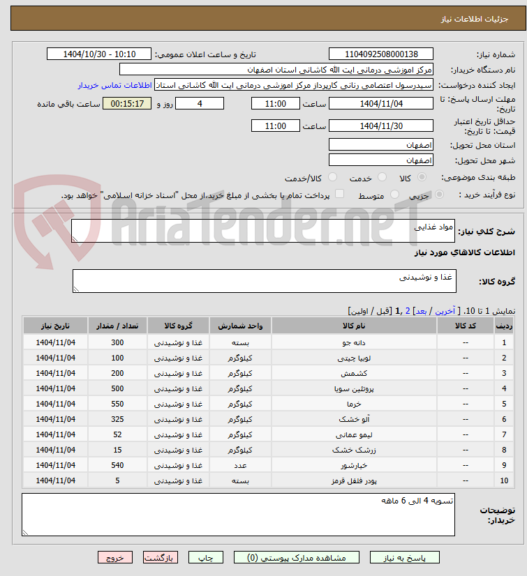تصویر کوچک آگهی مواد غذایی