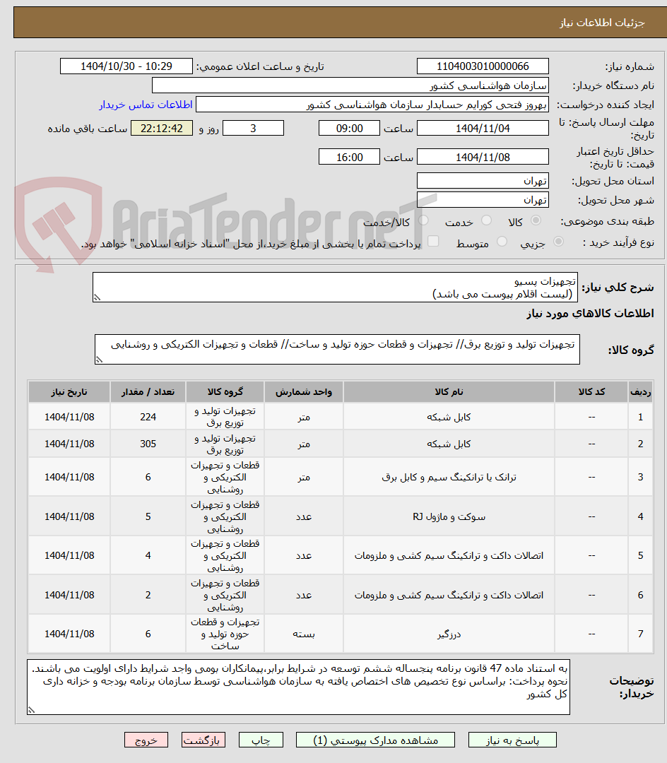 تصویر کوچک آگهی تجهیزات پسیو
 (لیست اقلام پیوست می باشد)