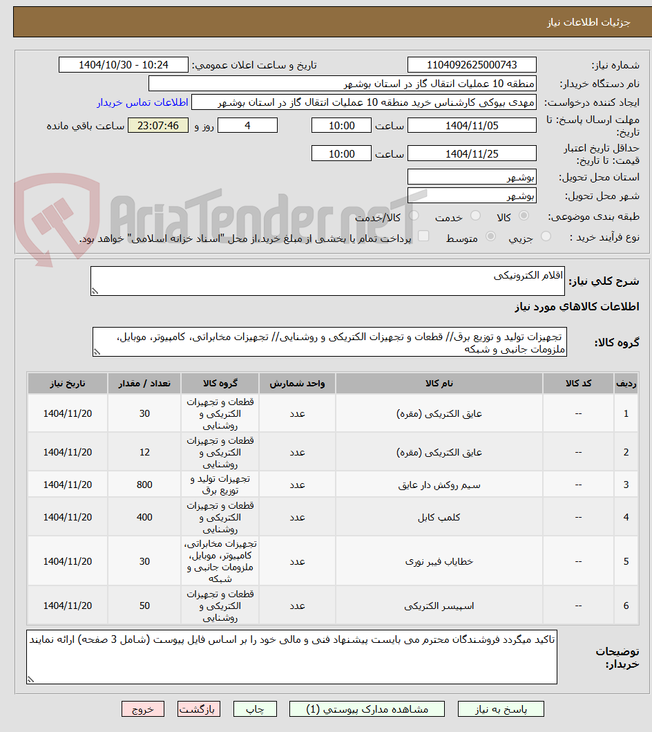 تصویر کوچک آگهی اقلام الکترونیکی