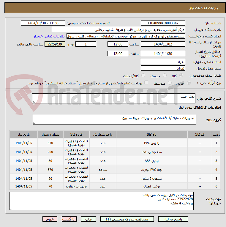 تصویر کوچک آگهی پوش فیت