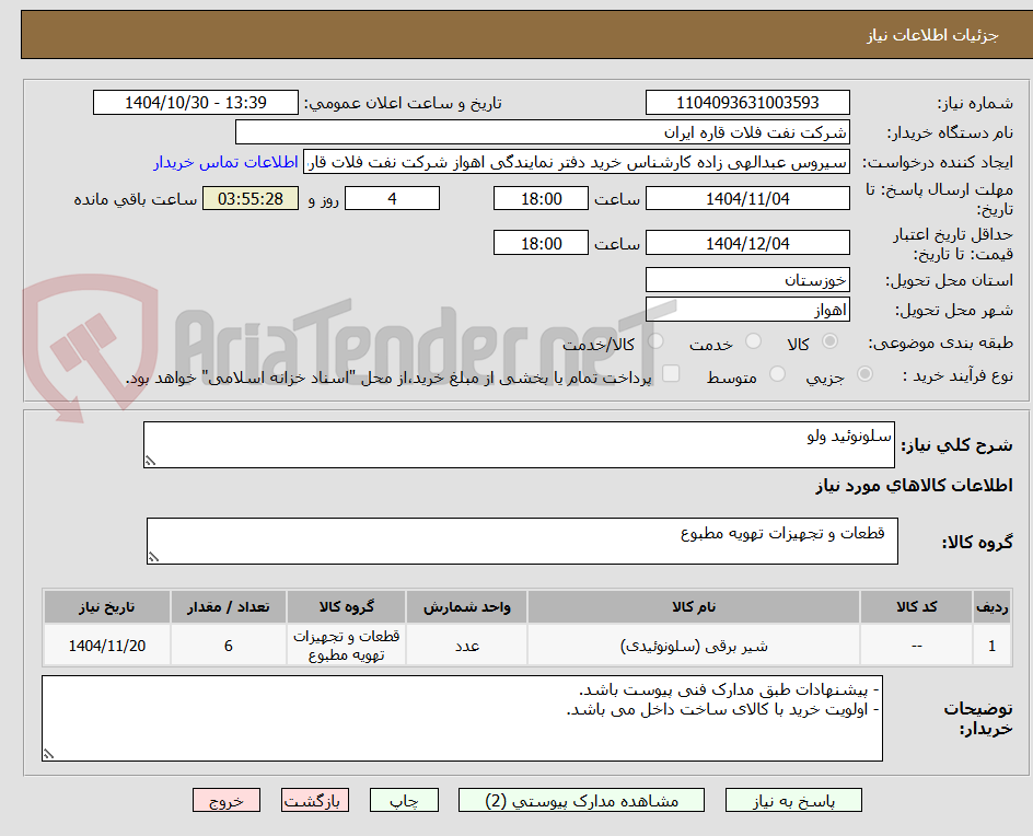 تصویر کوچک آگهی سلونوئید ولو
