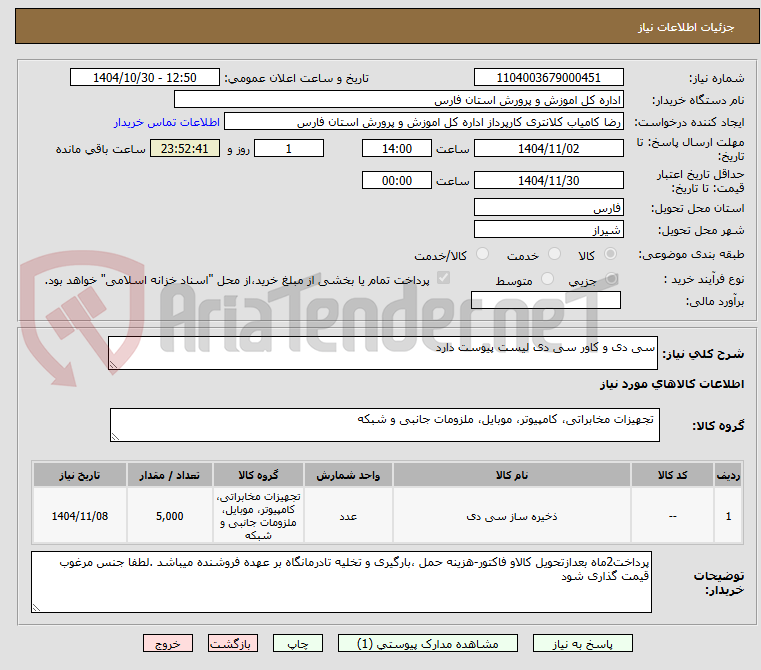 تصویر کوچک آگهی سی دی و کاور سی دی لیست پیوست دارد