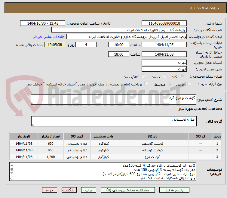 تصویر کوچک آگهی گوشت و مرغ گرم