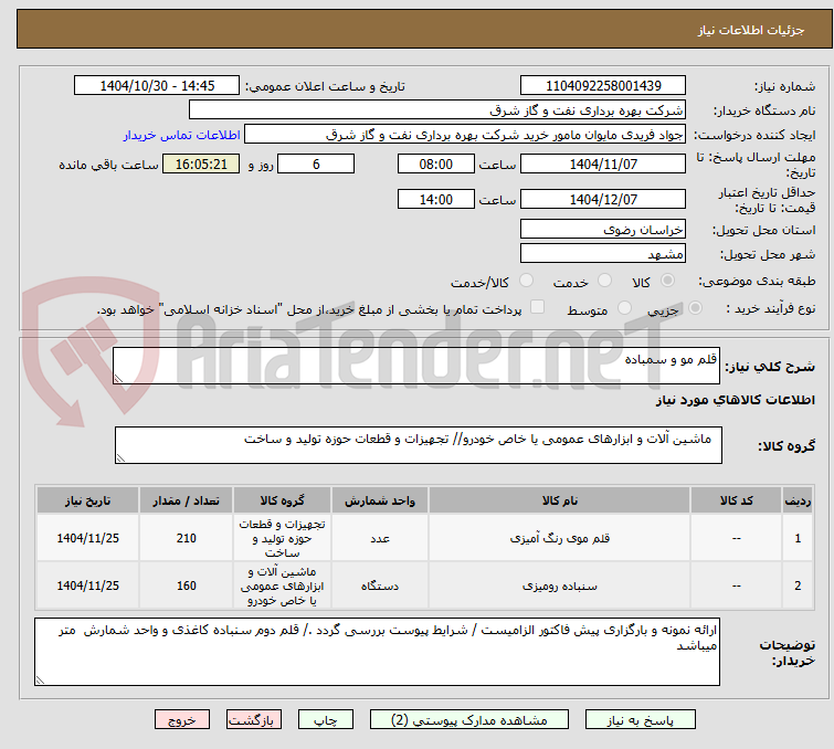 تصویر کوچک آگهی قلم مو و سمباده