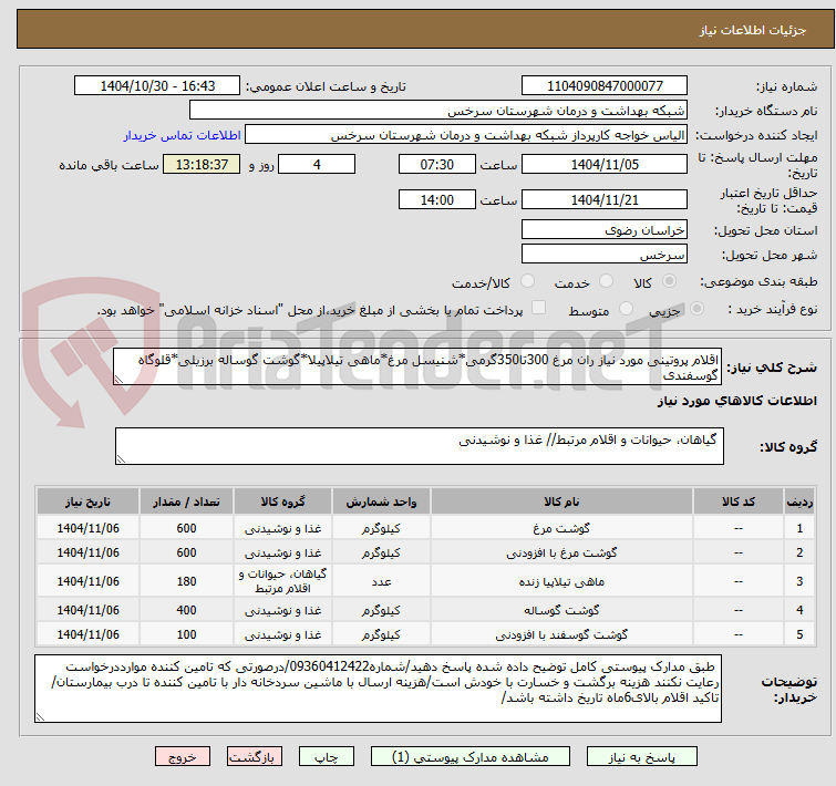 تصویر کوچک آگهی اقلام پروتینی مورد نیاز ران مرغ 300تا350گرمی*شنیسل مرغ*ماهی تیلاپیلا*گوشت گوساله برزیلی*قلوگاه گوسفندی