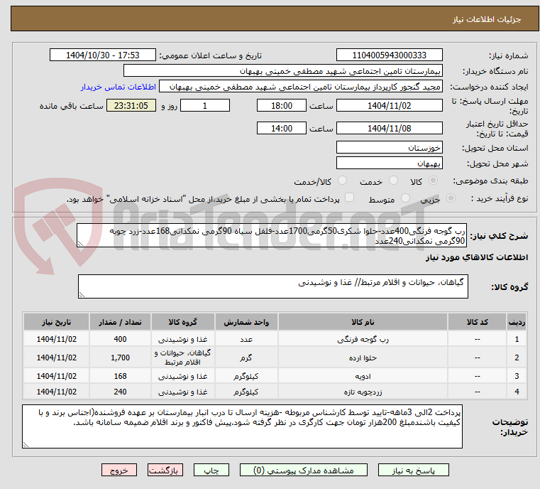 تصویر کوچک آگهی رب گوجه فرنگی400عدد-حلوا شکری50گرمی1700عدد-فلفل سیاه 90گرمی نمکدانی168عدد-زرد چوبه 90گرمی نمکدانی240عدد
