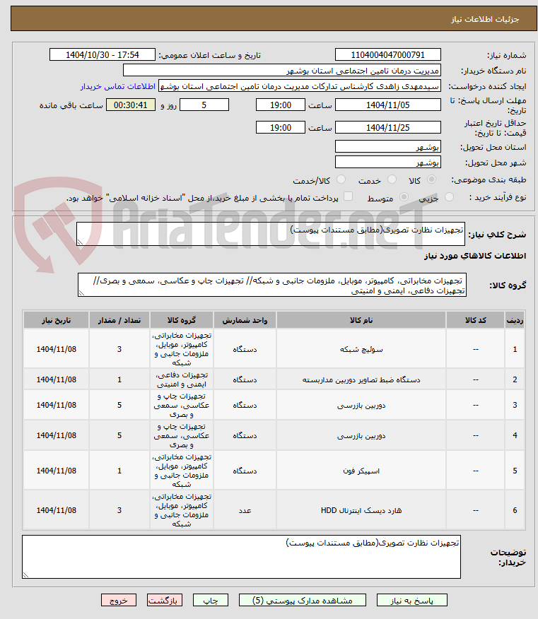 تصویر کوچک آگهی تجهیزات نظارت تصویری(مطابق مستندات پیوست)