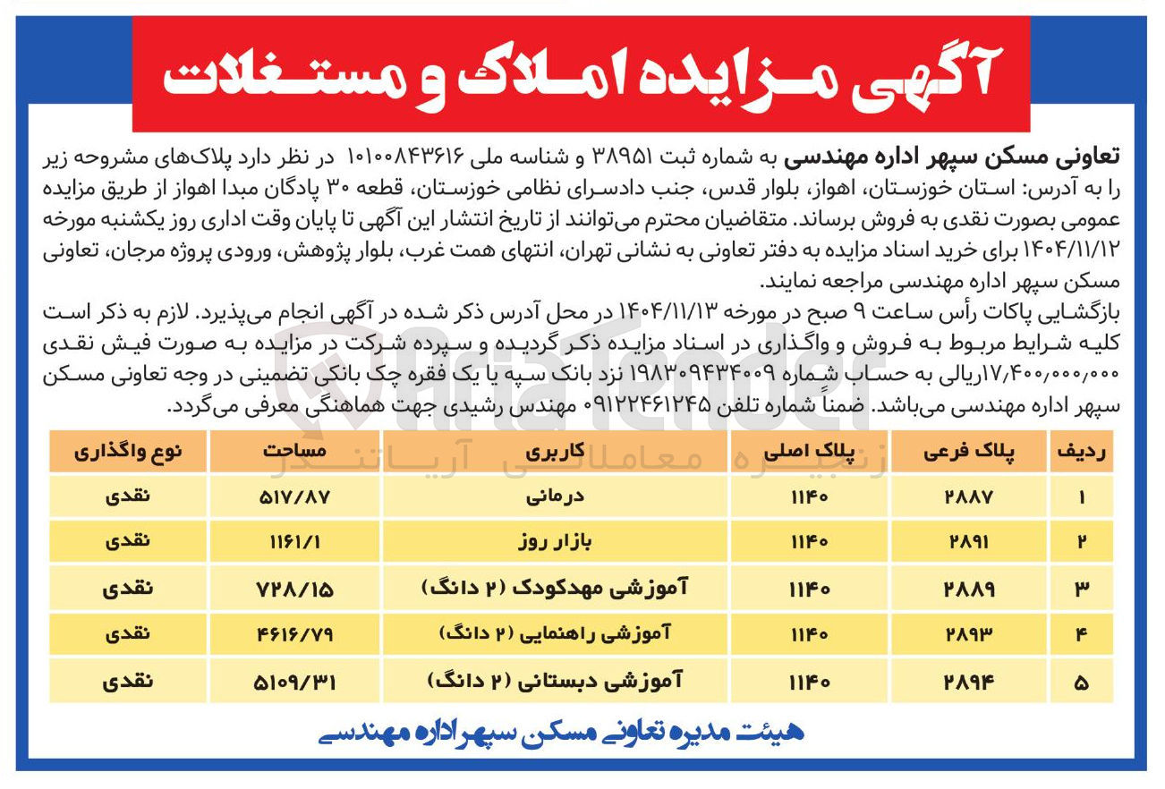 تصویر کوچک آگهی فروش املاک