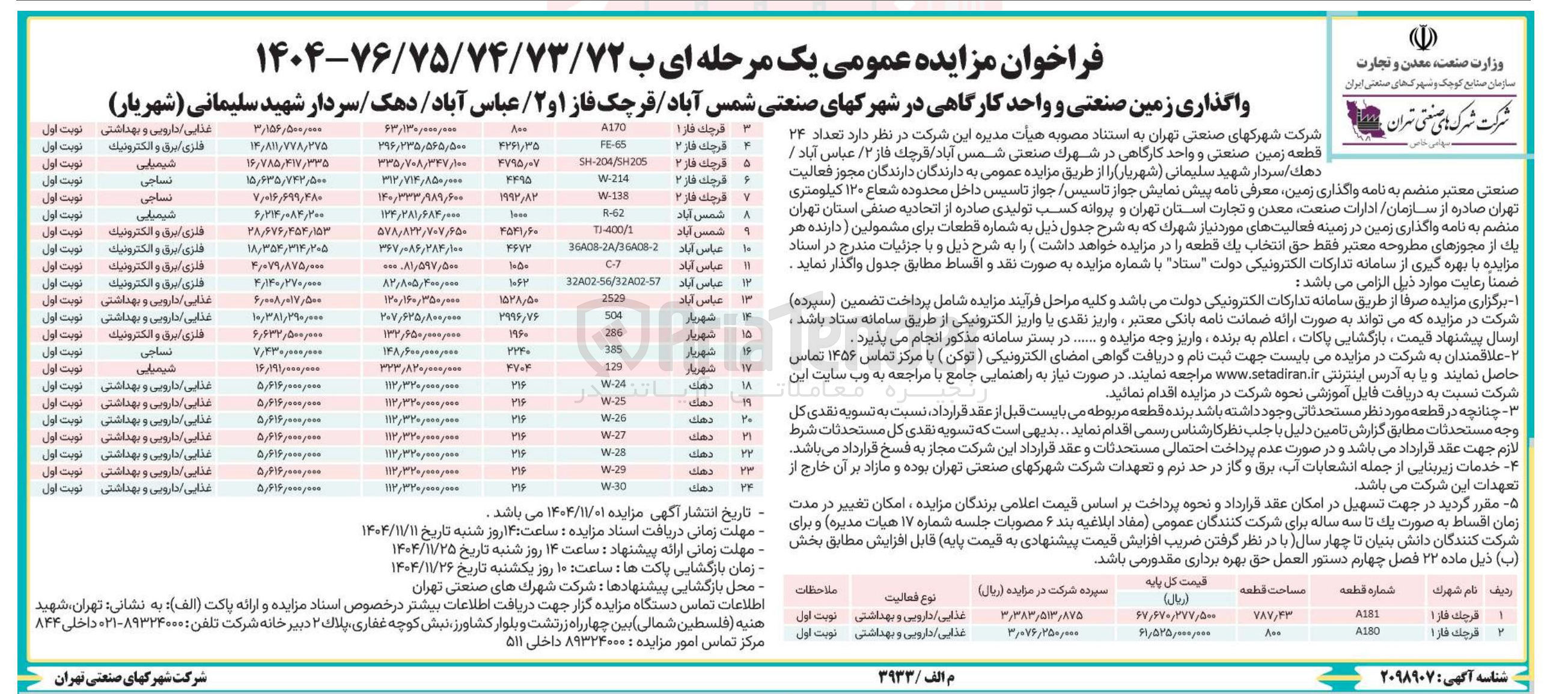 تصویر کوچک آگهی  تعداد ۲۴   قطعه زمین صنعتی و واحد کارگاهی 