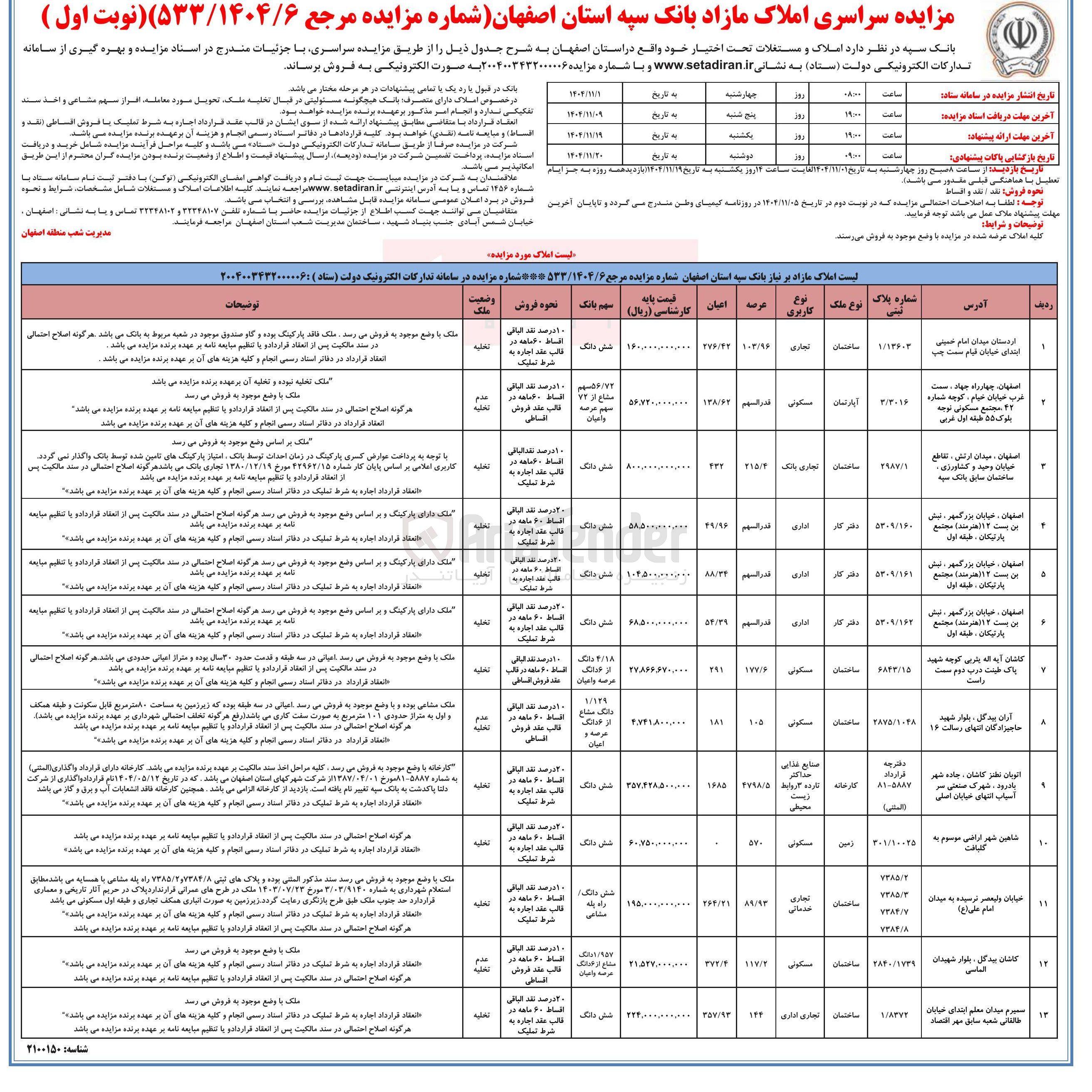تصویر کوچک آگهی املاک مازاد