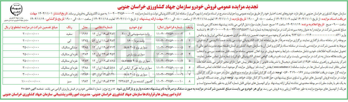 تصویر کوچک آگهی فروش خودرو 