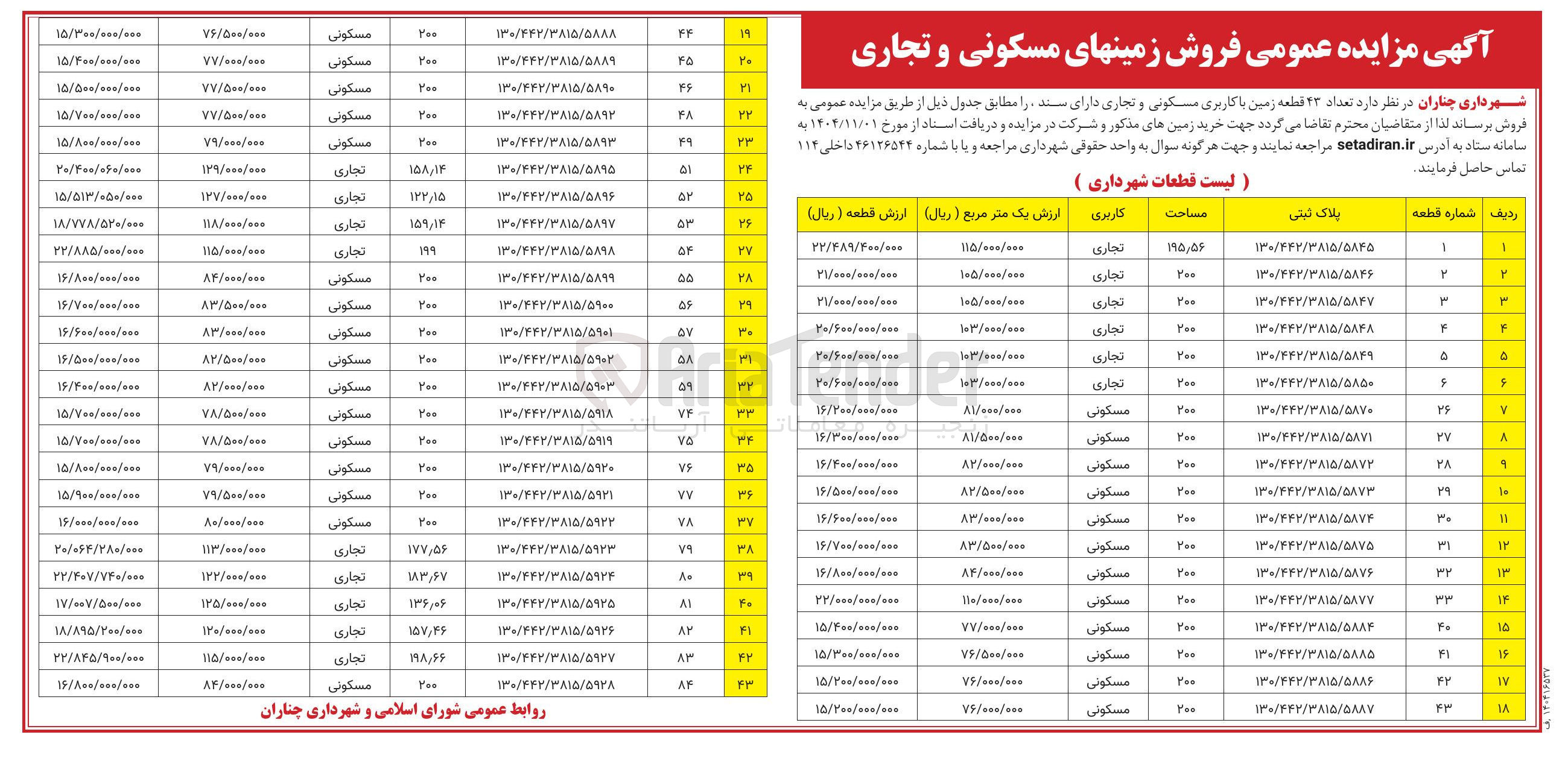 تصویر کوچک آگهی فروش تعداد ۴۳ قطعه زمین با کاربری مسکونی و تجاری 