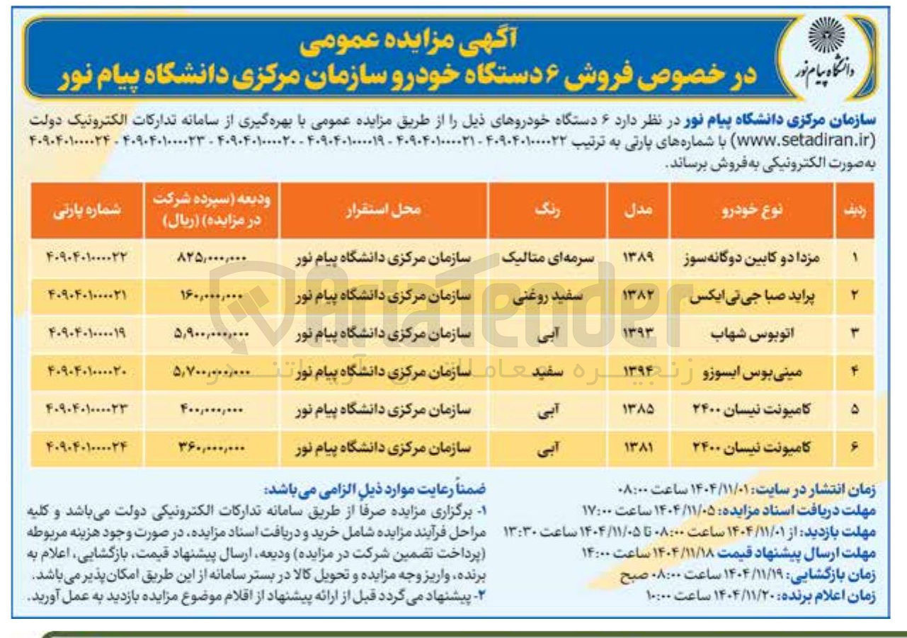 تصویر کوچک آگهی پراید صبا جی تی ایکس