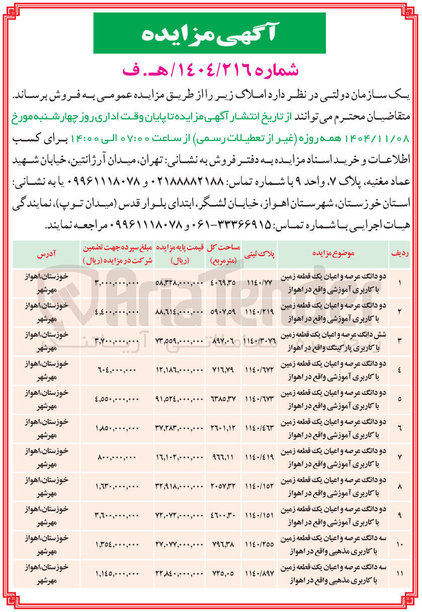 تصویر کوچک آگهی فروش املاک