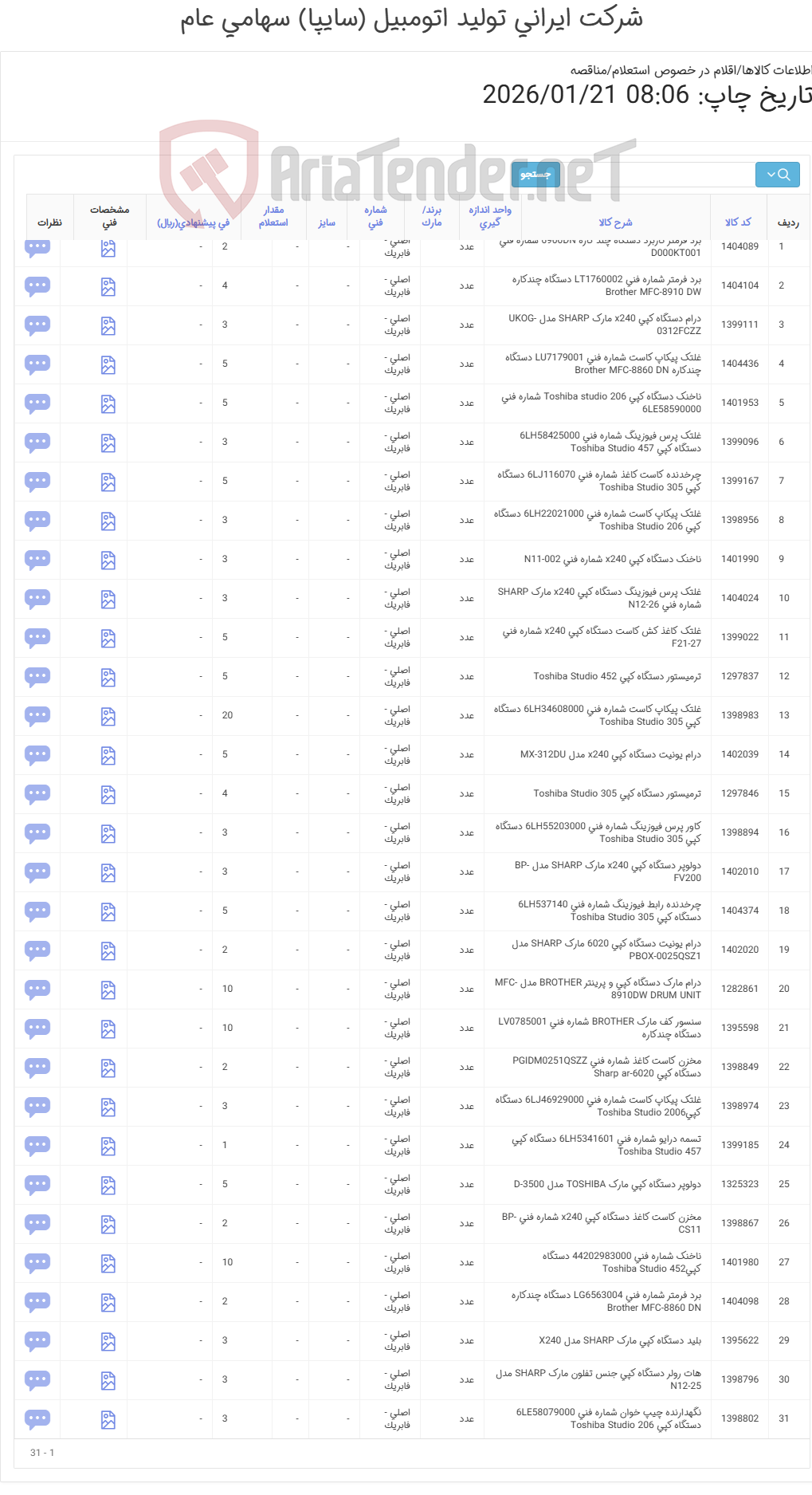 تصویر کوچک آگهی اقلام یدکی ماشین های اداری