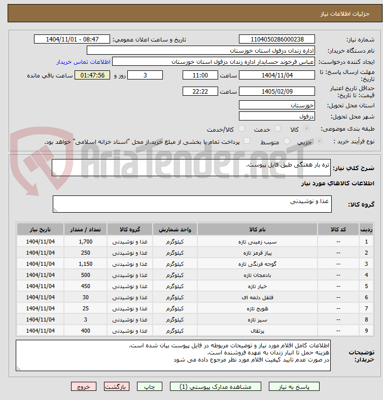 تصویر کوچک آگهی تره بار هفتگی طبق فایل پیوست.