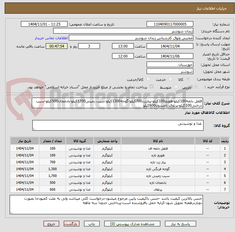 تصویر کوچک آگهی فلفل دلمه100کیلو-هویج100کیلو-پیاززرد700کیلو-گوجه1300کیلو-سیب زمینی1700کیلو-بادمجان500کیلو-سیب درختی100کیلو-پرتقال تامسون600کیلو