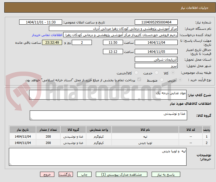 تصویر کوچک آگهی مواد غذایی درجه یک