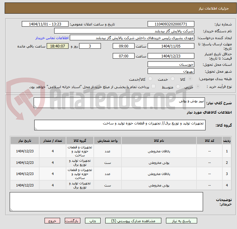 تصویر کوچک آگهی تیپر بوش و پولی