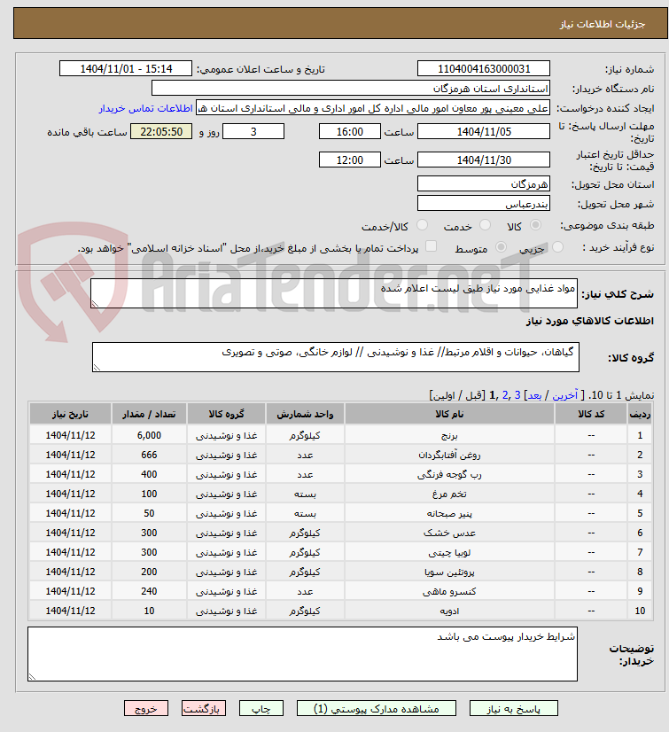 تصویر کوچک آگهی مواد غذایی مورد نیاز طیق لیست اعلام شده