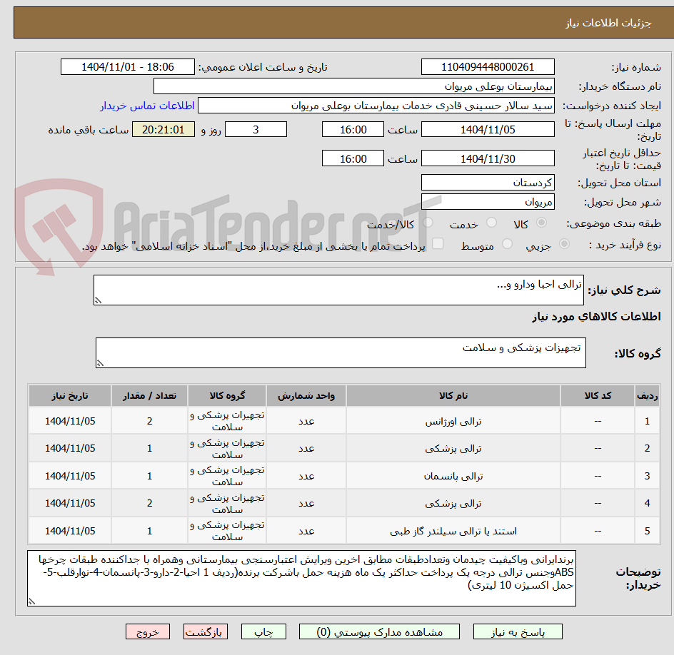 تصویر کوچک آگهی ترالی احبا ودارو و...