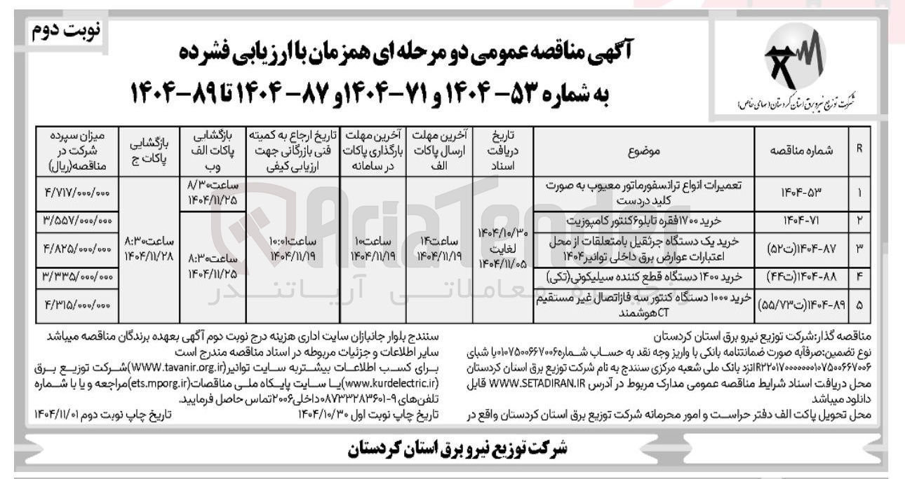 تصویر کوچک آگهی خرید یک دستگاه جرثقیل با متعلقات