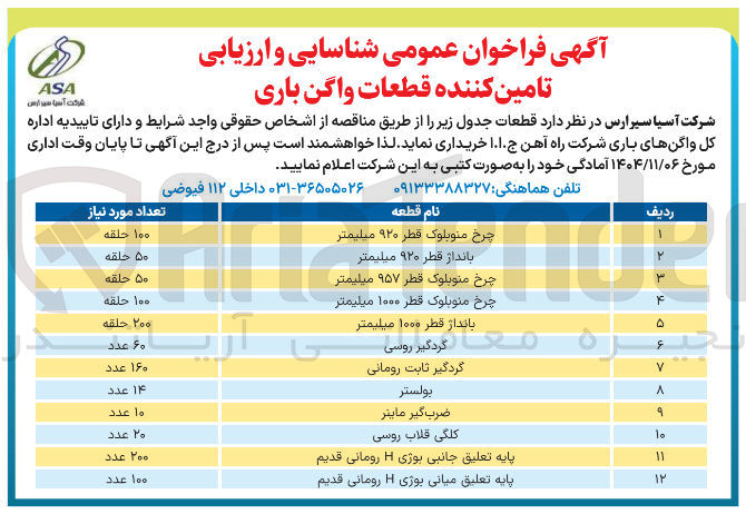 تصویر کوچک آگهی  بانداژ قطر ۱۰۰۰ میلیمتر