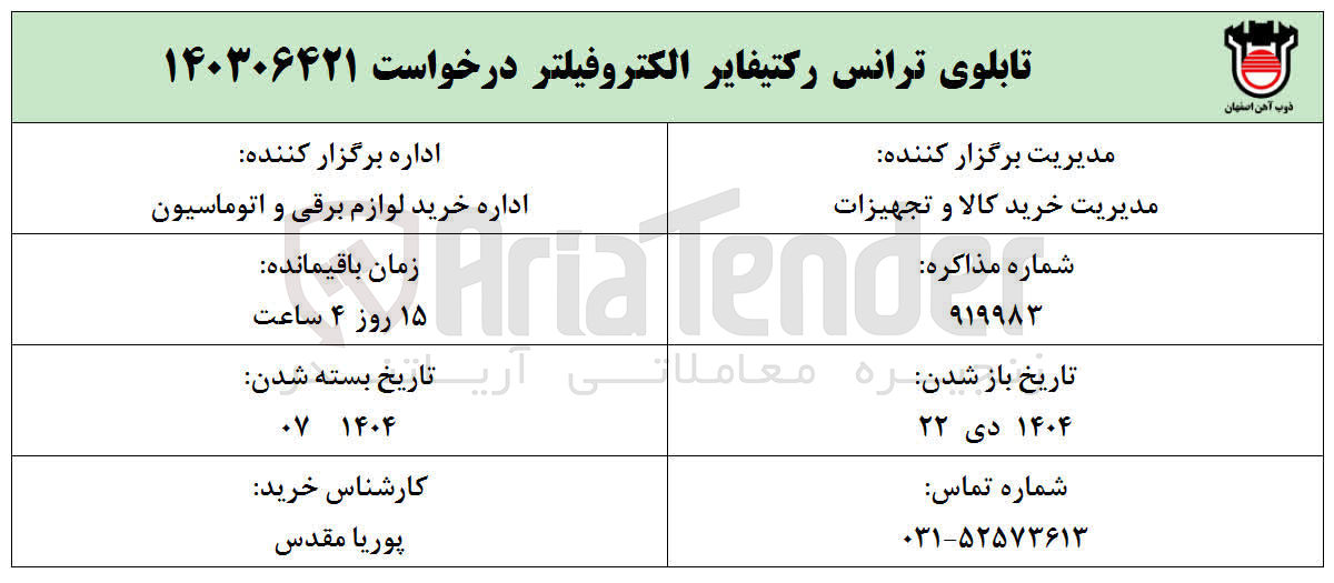 تصویر کوچک آگهی خرید تابلوی ترانس رکتیفایر الکتروفیلتر 