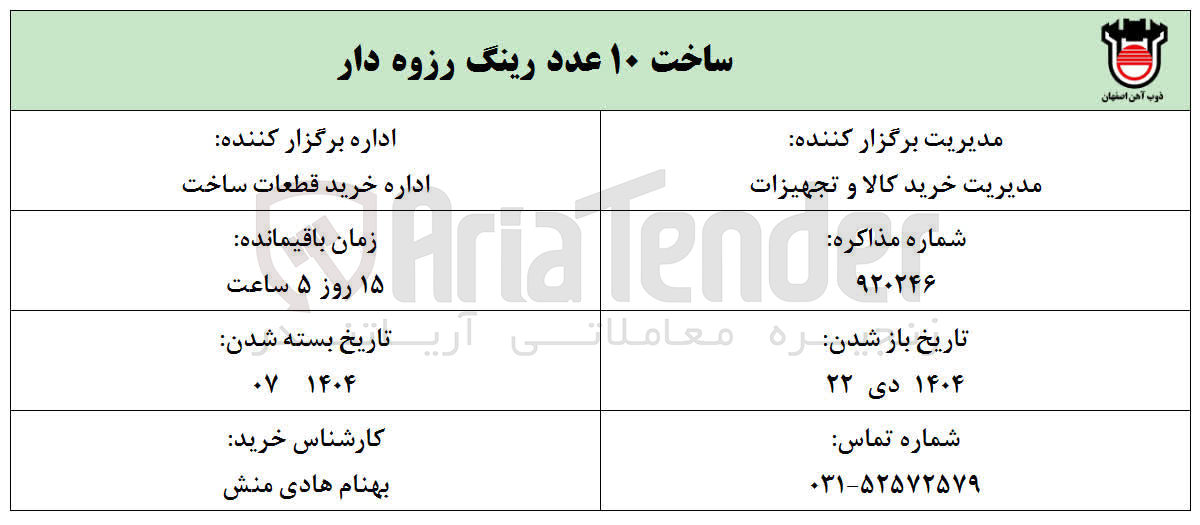 تصویر کوچک آگهی ساخت ۱۰ عدد رینگ رزوه دار