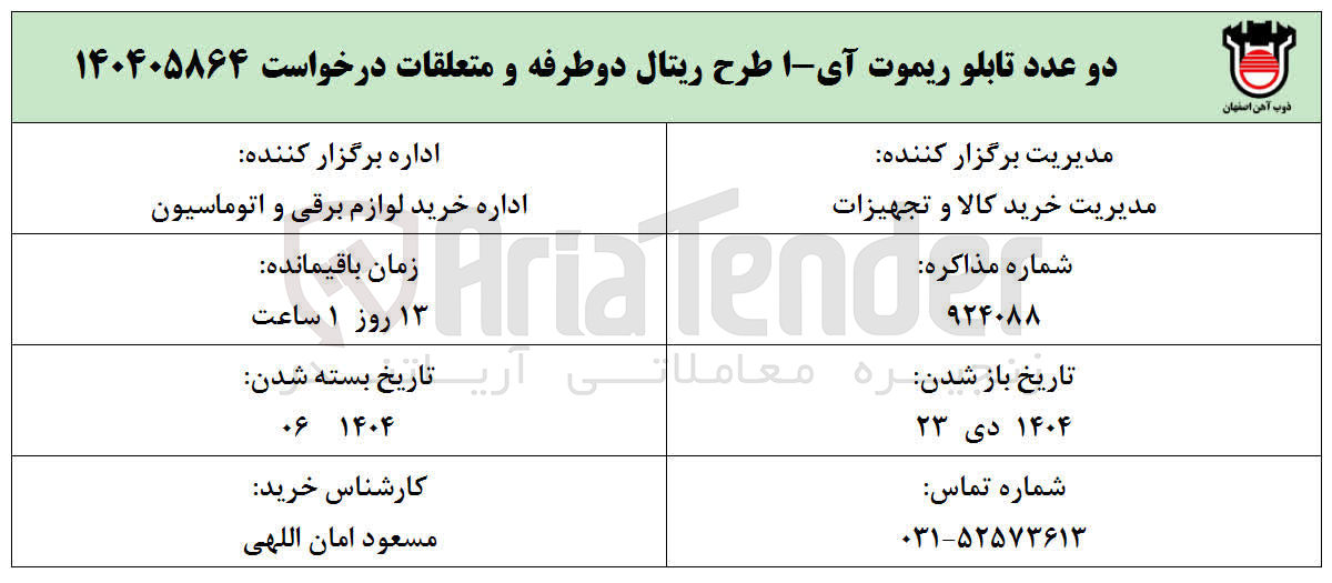 تصویر کوچک آگهی خرید  دو عدد تابلو ریموت آیا طرح ریتال دو طرفه و متعلقات