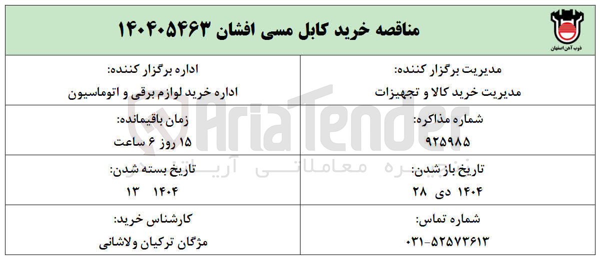 تصویر کوچک آگهی خرید کابل مسی افشان