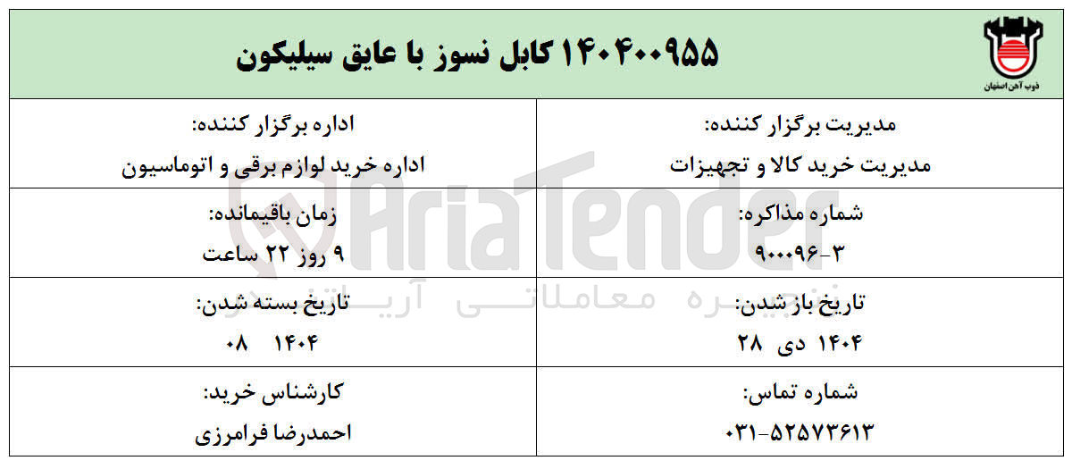 تصویر کوچک آگهی خرید کابل نسوز با عایق سیلیکون