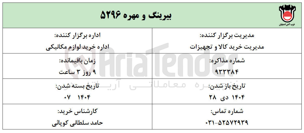 تصویر کوچک آگهی خرید بیرینگ و مهره 