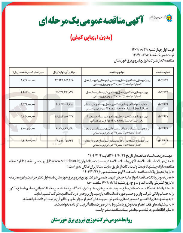 تصویر کوچک آگهی پروژه بهسازی شبکه برق داخل روستاها