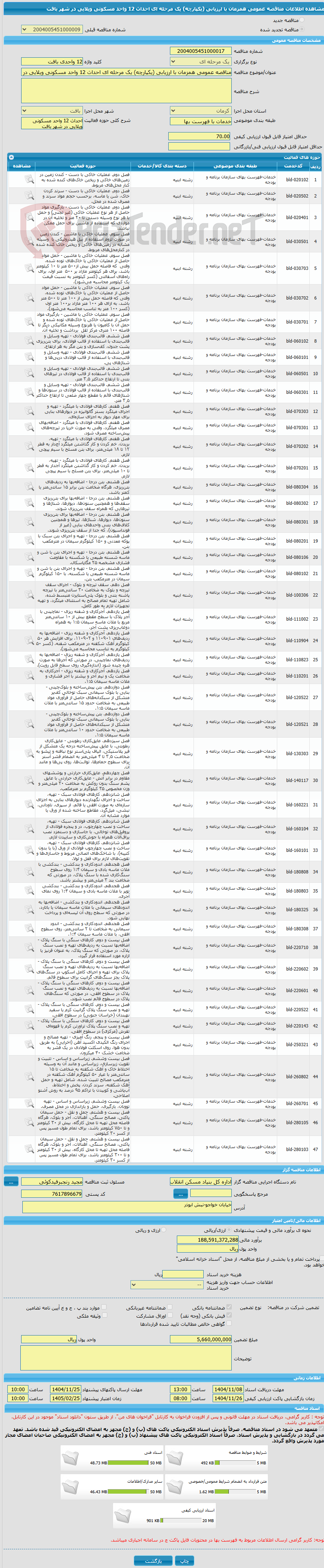 تصویر کوچک آگهی مناقصه عمومی همزمان با ارزیابی (یکپارچه) یک مرحله ای احداث 12 واحد مسکونی ویلایی در شهر بافت