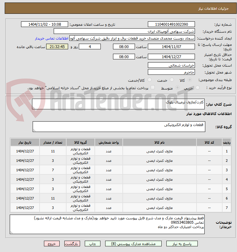 تصویر کوچک آگهی کارت/ماژول ‎ترمینال بلوک‏
