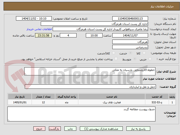 تصویر کوچک آگهی خطوط ictروستایی پارسیان به ملکی