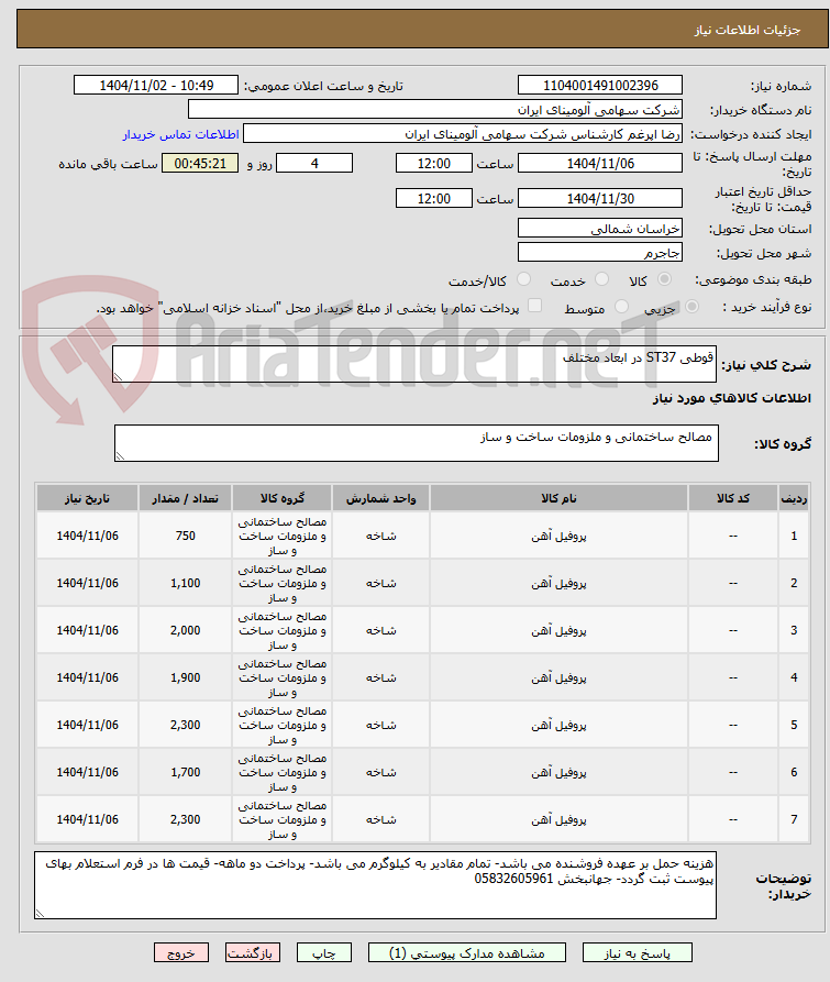 تصویر کوچک آگهی قوطی ST37 در ابعاد مختلف