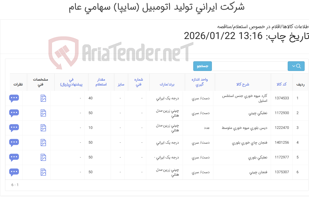تصویر کوچک آگهی اقلام آبدار خانه