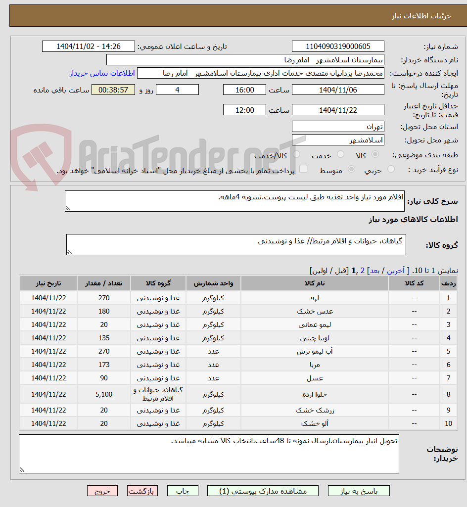 تصویر کوچک آگهی اقلام مورد نیاز واحد تغذیه طبق لیست پیوست.تسویه 4ماهه.