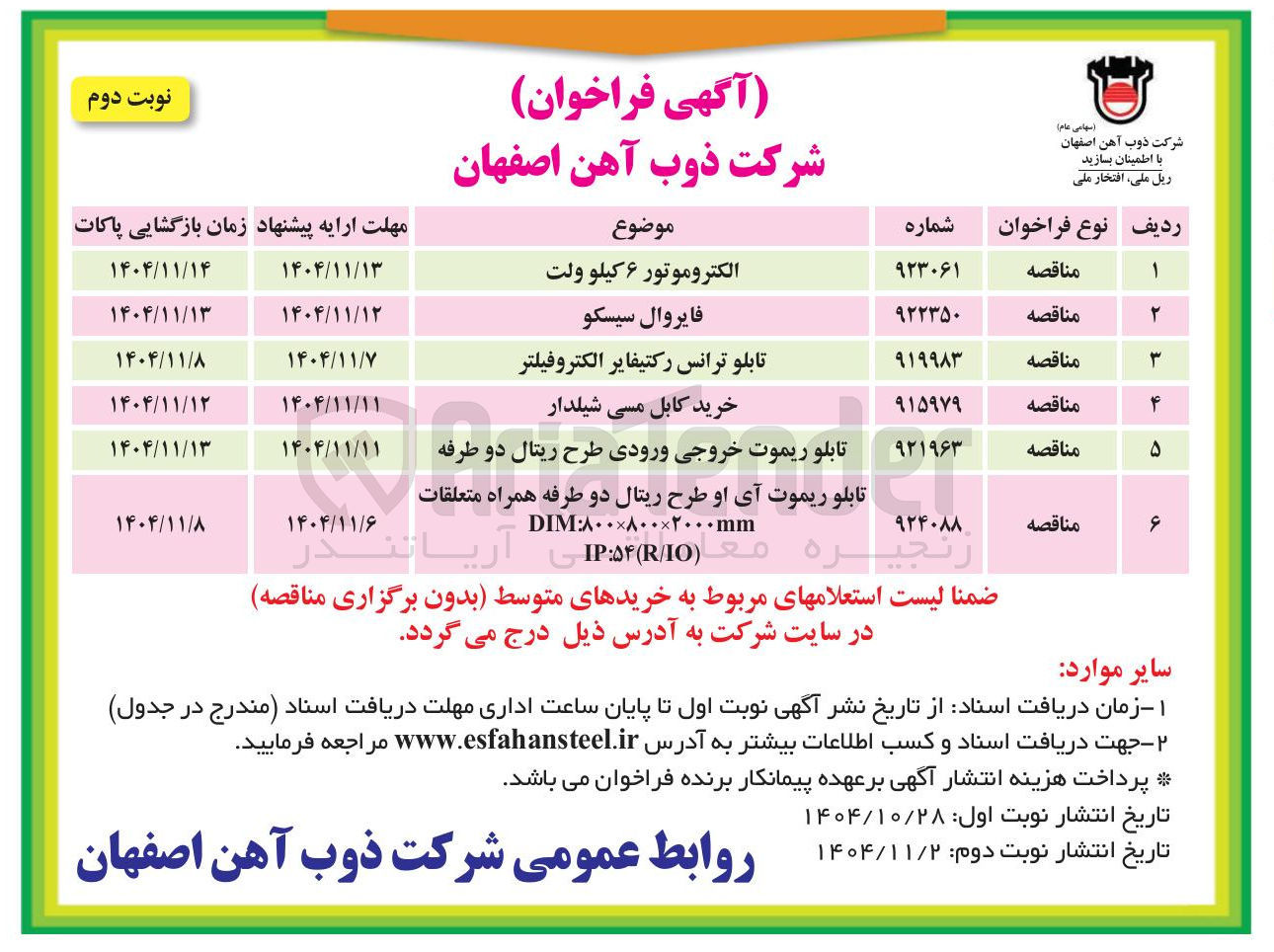تصویر کوچک آگهی تابلو ریموت آی او طرح ریتال دو طرفه همراه متعلقات