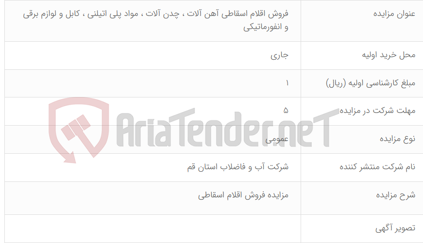 تصویر کوچک آگهی فروش اقلام اسقاطی آهن آلات ، چدن آلات ، مواد پلی اتیلنی ، کابل و لوازم برقی و انفورماتیکی