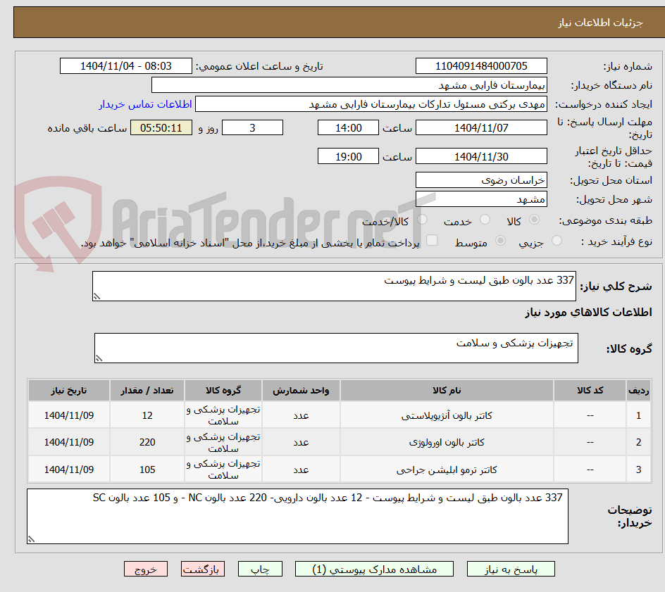 تصویر کوچک آگهی 337 عدد بالون طبق لیست و شرایط پیوست