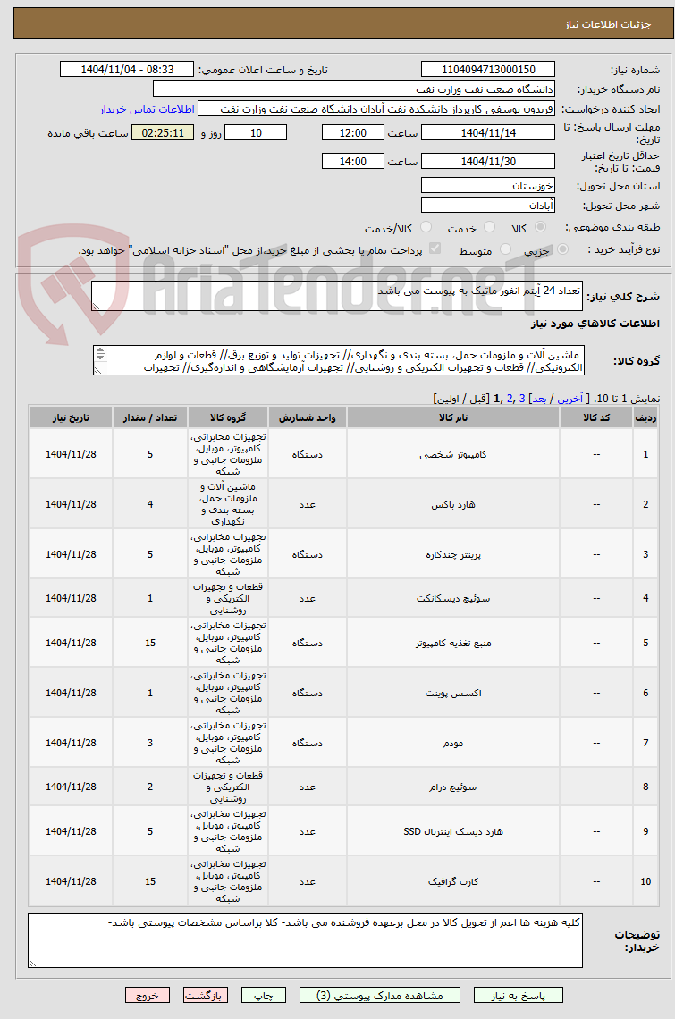 تصویر کوچک آگهی تعداد 24 آِیتم انفور ماتیک به پیوست می باشد