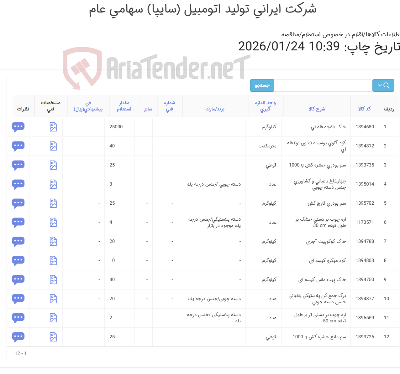 تصویر کوچک آگهی 12 آیتم اقلام فضای سبز