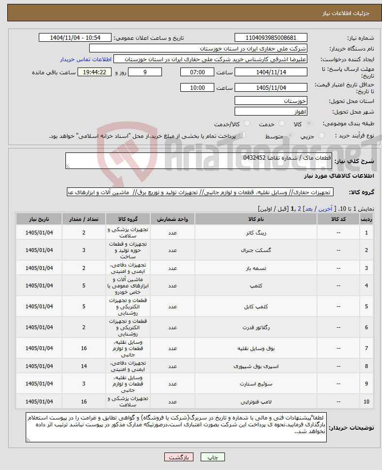 تصویر کوچک آگهی نیاز کالا-قطعات ماک / شماره تقاضا 0432452